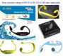 bone conduction waterproof mp3 headset